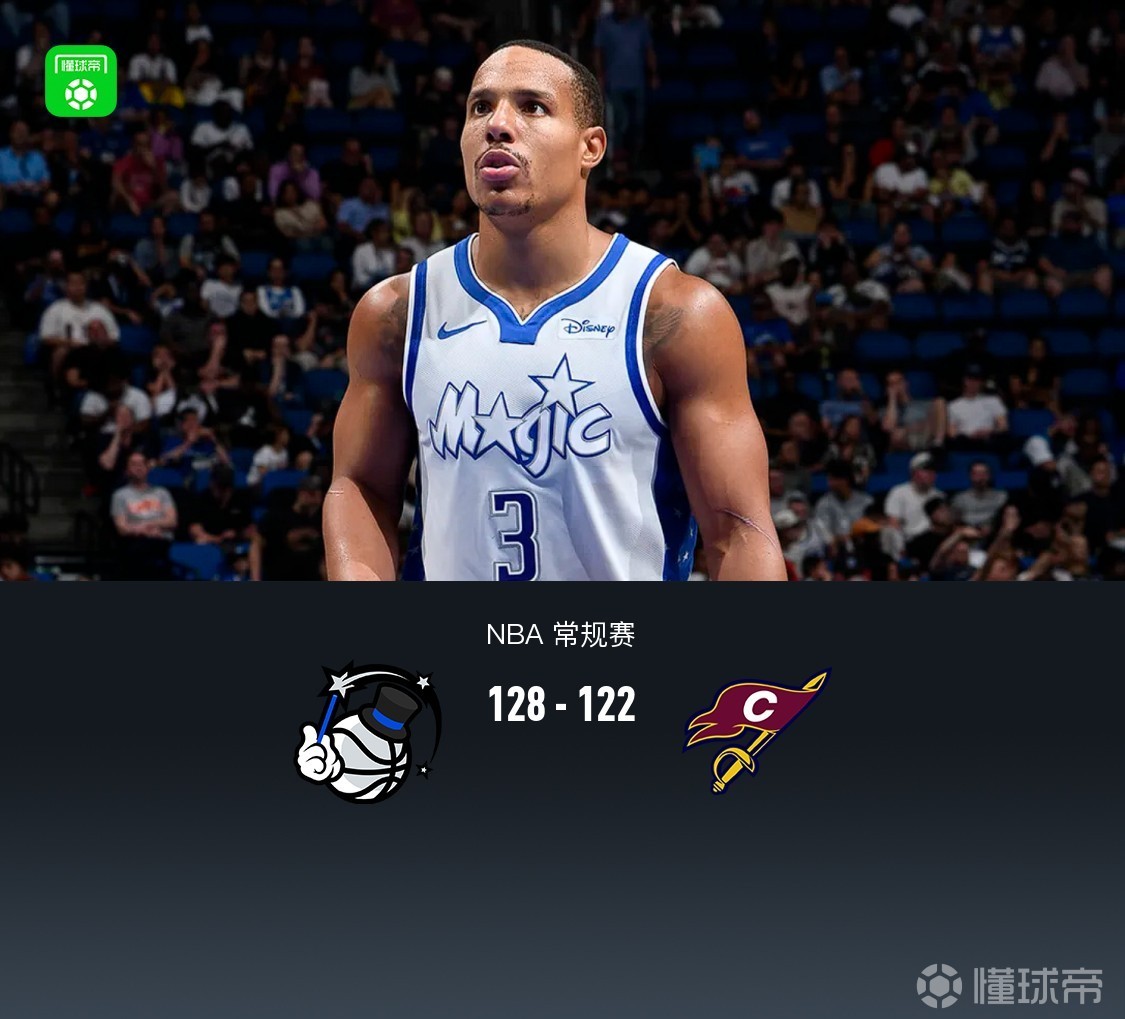 骑士122-128不敌魔术，哈登30+6+8，贝恩35+6+6